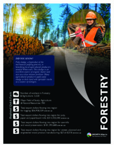 Growth Alberta Forestry Profile cover