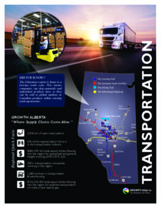 Growth Alberta Transportation Profile cover